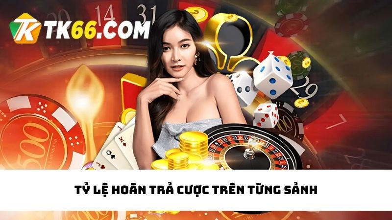 Cơ cấu tính thưởng hoàn trả cược TK66